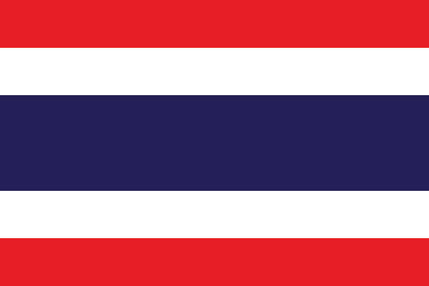 LANCEZ VOTRE BUSINESS COSMETIQUE A MOINDRE COUT AVEC LA THAILANDE SANS VOUS DEPLACER